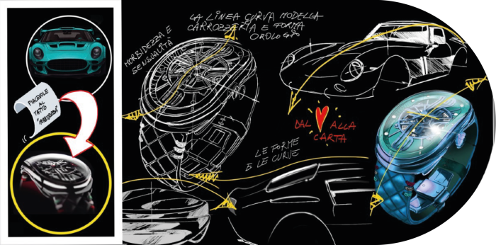 Sketch 1 GTO