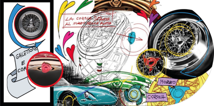 Sketch 9 GTO